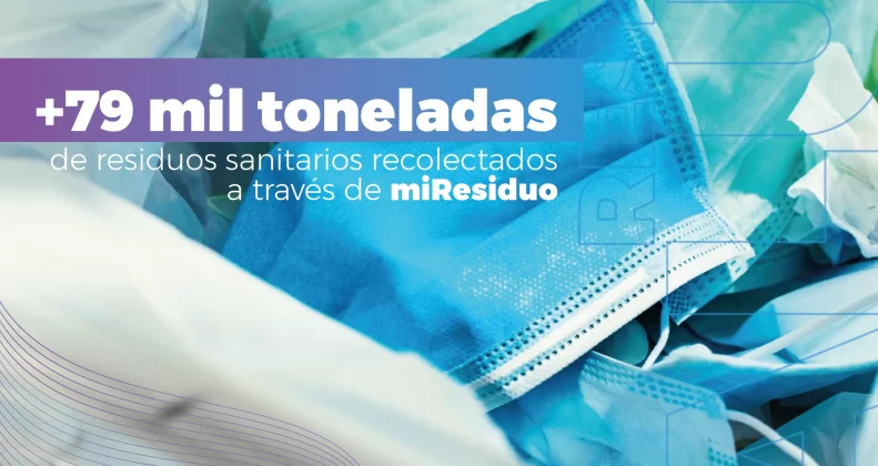 Gestión inteligente de residuos en la salud: El impacto de miResiduo