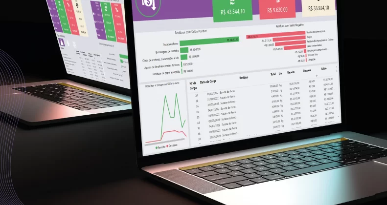 Controle los ingresos y gastos de la gestión de residuos de su empresa con miResiduo
